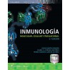 Inmunología Molecular, Celular y traslacional